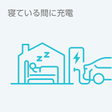 寝ている間に充電