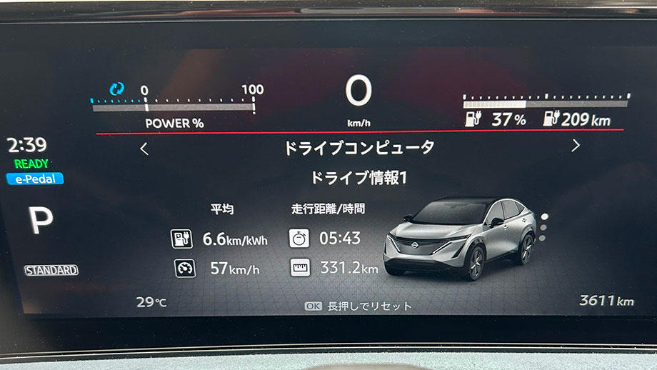 東京練馬到着　走行時間5時間43分