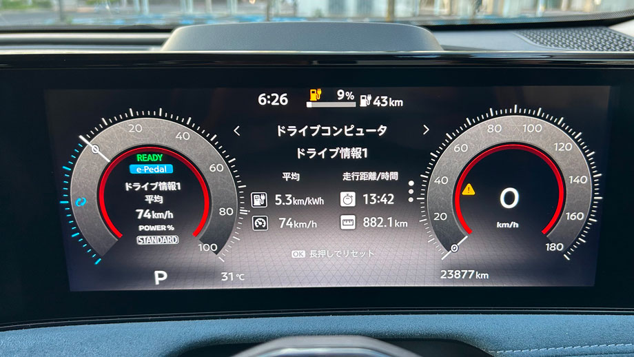 2泊3日のドライブ終了時のアリアのメーター