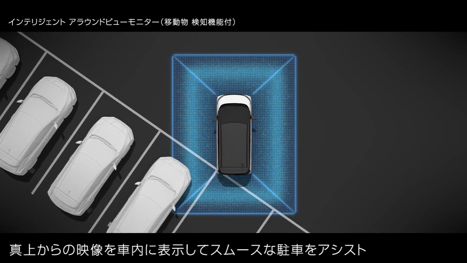 360°セーフティアシスト