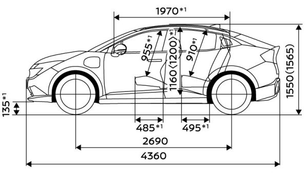 新型リーフ車体寸法 サイドビュー