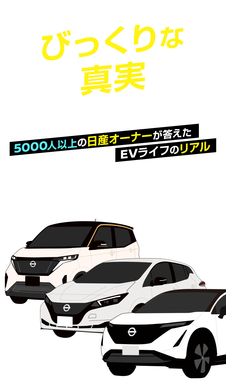 びっくりな真実!EVオーナーの声 5000人以上の日産オーナーが答えたEVライフのリアル