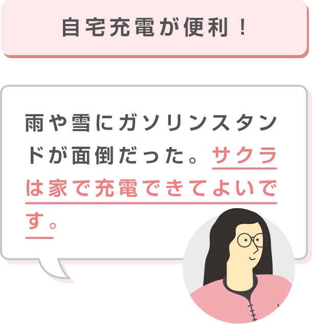 自宅充電が便利！ 雨や雪にガソリンスタンドが面倒だった。サクラは家で充電できてよいです。